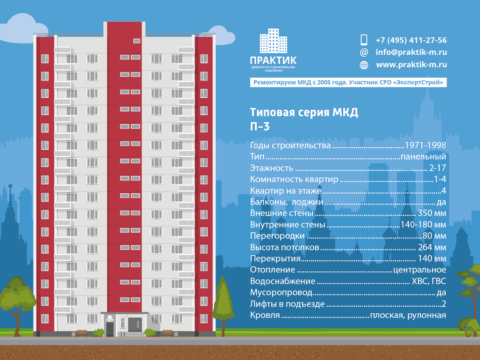 Серия П-3. Типовой проект многоквартирных домов