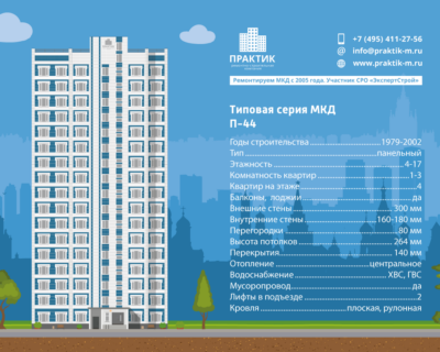 Дома серии П-44. Типовой проект МКД