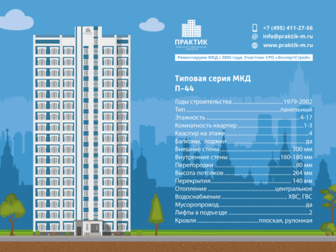 Дома серии П-44. Типовой проект МКД