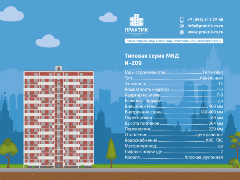 Дома серии И-209. Типовой проект МКД