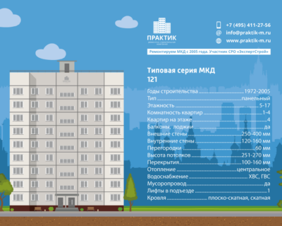 Дома серии 121. Типовой проект МКД